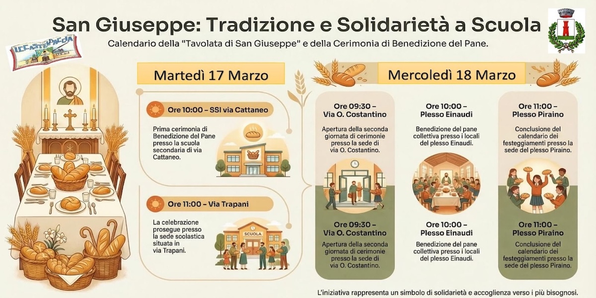 San Giuseppe tradizione e solidarietà a scuola 2026